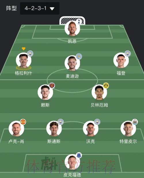 2026世界杯英格兰贝林厄姆战术分析全面分析