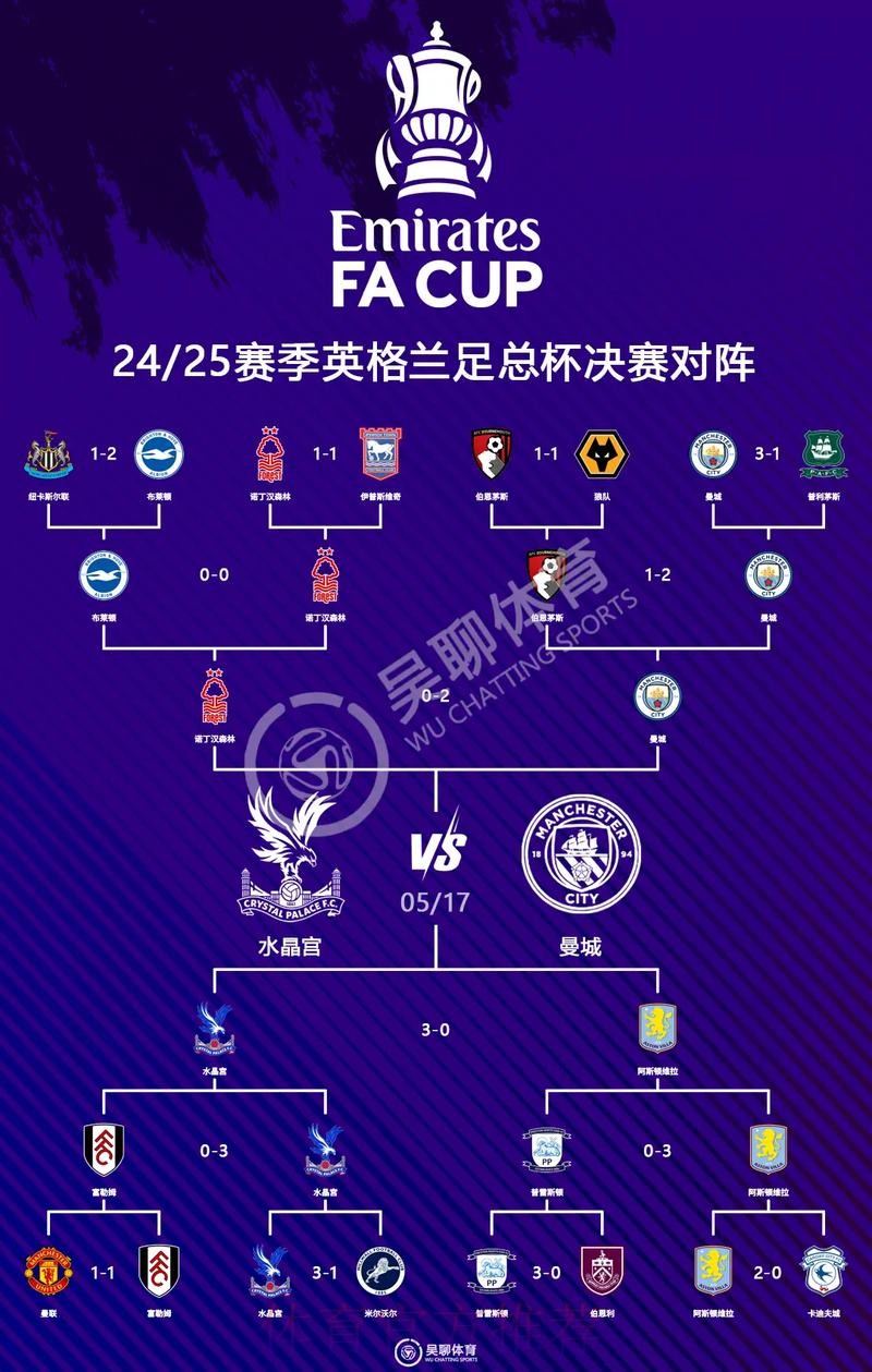 最新世界杯英格兰德布劳内赛事预测全面分析 最新世界杯英格兰德布劳内赛事预测全面分析