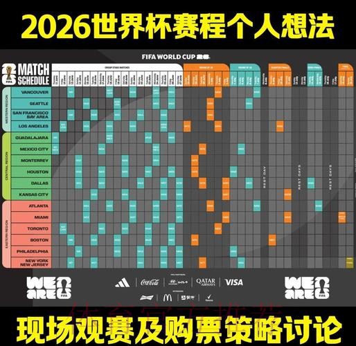 2026世界杯巴西内马尔赛事预测完整指南