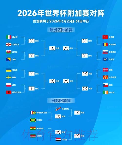 2026世界杯比利时哈兰德小组赛形势全解析 2026世界杯比利时哈兰德小组赛形势全解析