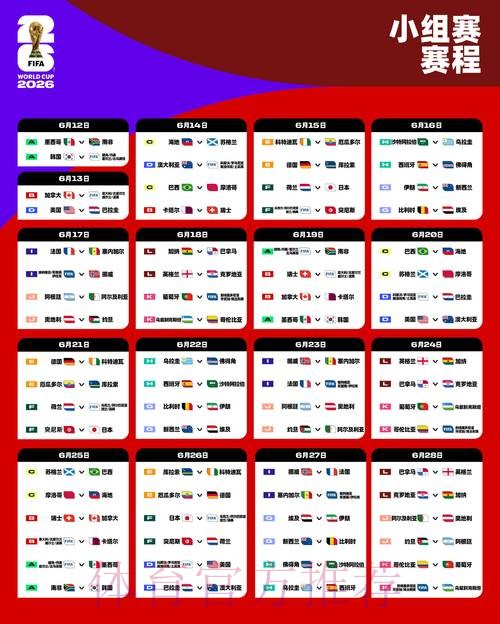 2026世界杯比利时哈兰德小组赛形势全解析 2026世界杯比利时哈兰德小组赛形势全解析