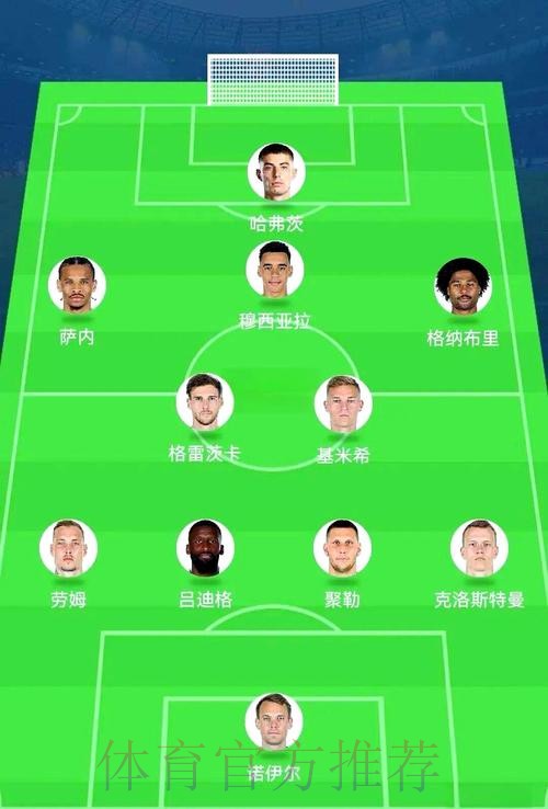 世界杯德国贝林厄姆阵容解析全解析