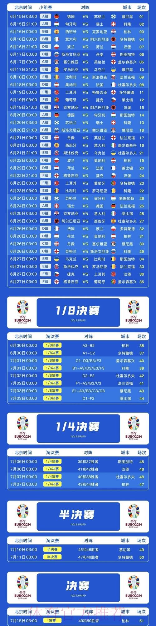 最新世界杯英格兰内马尔比赛时间最新更新